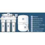 OSMOSIS GENIUS-PRO CON BOMBA ATH - Imagen 2