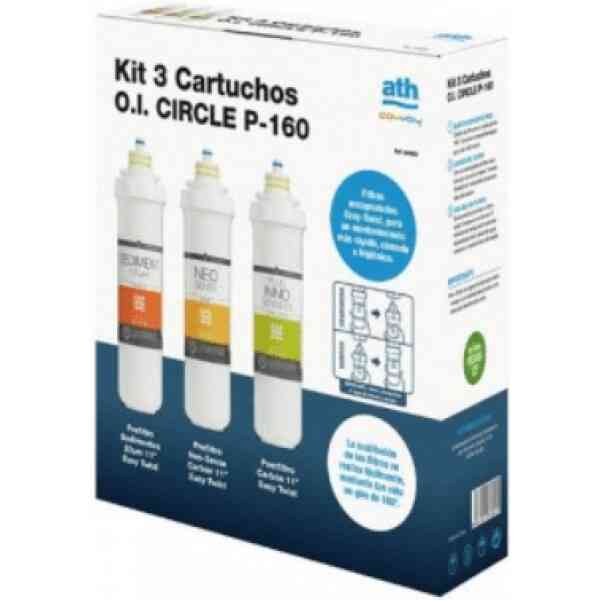 RECAMBIOS KIT CARTUCHOS CIRCLE ATH