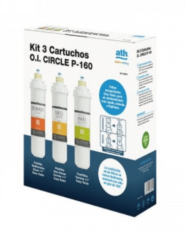 RECAMBIOS KIT CARTUCHOS CIRCLE ATH