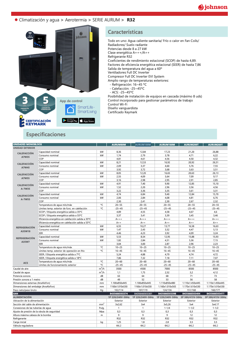 Aerotermia monoblock