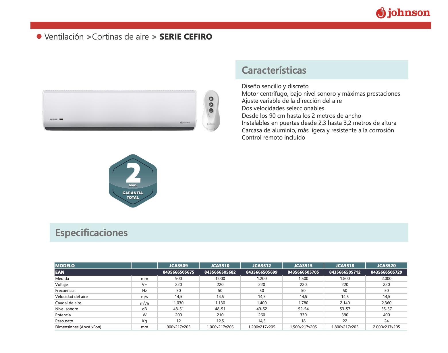 Cortinas de aire
